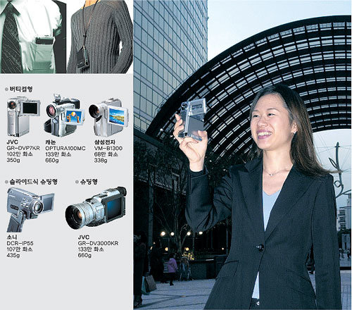 15일 '도쿄 페스티벌' 이 열린 도쿄 예비수 가든 밖에서 한 직장 여성이 핸드백에서 초소형 디지털캠코더를 꺼내 주변풍경을 촬영하고 있다