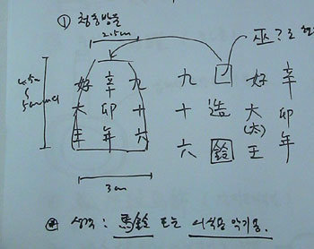 광개토대왕릉 비문(쌍구가묵본)에서 한일 학자들간 논란이 되는 부분. ‘倭以辛卯年來渡海破百殘羅’에 대해 일본의 일부 학자들은 ‘왜가 신묘년에 바다를 건너와 백제와 신라를 격파했다’로, 한국의 일부 학자들은 ‘왜가 신묘년에 오니 고구려가 바다를 건너가 왜를 격파했다’로 해석했다. -사진제공 푸른역사