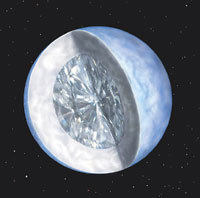 미국 하버드 스미스소니언 우주물리학센터가 16일 공개한 다이아몬드별 ‘루시’의 상상도. -케임브리지=EPA 앤빅