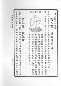 이번에 발굴된 영문 원전에 소개된 부력실험.