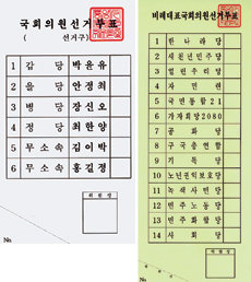 후보자 투표용지(흰색·왼쪽)와 정당 투표용지(연두색)