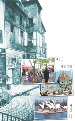 숨은 뒷골목 하나하나의 매력을 탐색하는 방랑자에게 도시는 언제나 예상치 못했던 신선한 모습으로 다가온다. 프랑스 사진작가 외젠 아제가 파리의 뒷골목을 찍은 사진작품 ‘위르생 거리’(1900년). 사진제공 효형출판