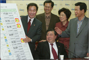 30일 실시된 지방 재·보궐선거에서 민주당은 약진을 일궈냈다. 한화갑 대표, 손봉숙 의원, 장전형 대변인, 이낙연 김홍일 의원(오른쪽부터 시계반대 방향)이 환한 표정으로 선거상황판 당선자 명단에 축하 표시의 불꽃무늬를 붙이고 있다. -김경제기자