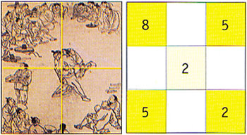 김홍도 작 ‘씨름’을 정확히 네 등분해 각 귀퉁이의 구경꾼과 가운데 선수 수를 대각선으로 합치면 각각 정확히 12가 된다. 이 신비한 수 배열을 통해 김홍도는 그림을 보는 이의 눈길을 한복판으로 집중시키면서도 변화를 통해 화면에 숨통을 틔워 주고 있다. 사진 제공 시공아트