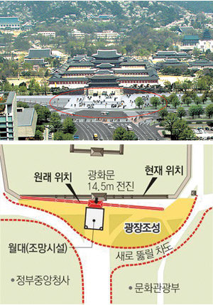 광화문 광장 가상도광화문이 남쪽으로 옮겨져 근정전에 맞춘 방향으로 복원되고 주변이 광장으로 조성된다. 문화재청은 여기에 추가해 현 주한 미국대사관부지 등으로 광장을 넓힌다는 구상이다. 사진 제공 문화재청