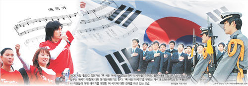 2006 독일 월드컵 응원가로 ‘록 버전 애국가’가 등장하자 신세대들이 친근감을 나타내는 반면 중장년층 중 일부는 애국가 변형에 대해 못마땅해하기도 한다. ‘록 버전 애국가’를 부르는 가수 윤도현(왼쪽)과 한 유통회사 직원들이 대형 태극기를 게양한 뒤 국기에 대한 경례를 하고 있는 모습. 동아일보 자료 사진
