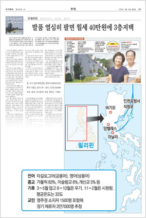 동남아에서 노후생활을 보내는 한국인을 소개하는 시리즈 중 첫번째로 정원영 씨의 이야기가 실린 지난해 9월 26일자 본보 기사.