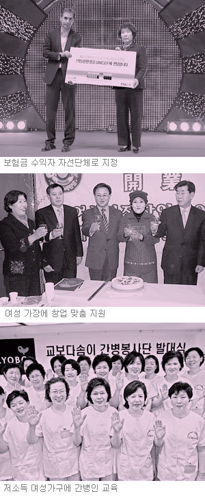 보험업계는 고객들에게 신뢰를 주고 지역사회 발전에 이바지할 수 있는 다양한 사회공헌 활동을 벌이고 있다. 위부터 ING생명의 ‘사랑의 보험금 캠페인’, 삼성생명의 ‘여성 가장 창업 지원’, 교보생명의 ‘교보다솜이 간병봉사단’ 사진 제공 ING생명 삼성생명 교보생명