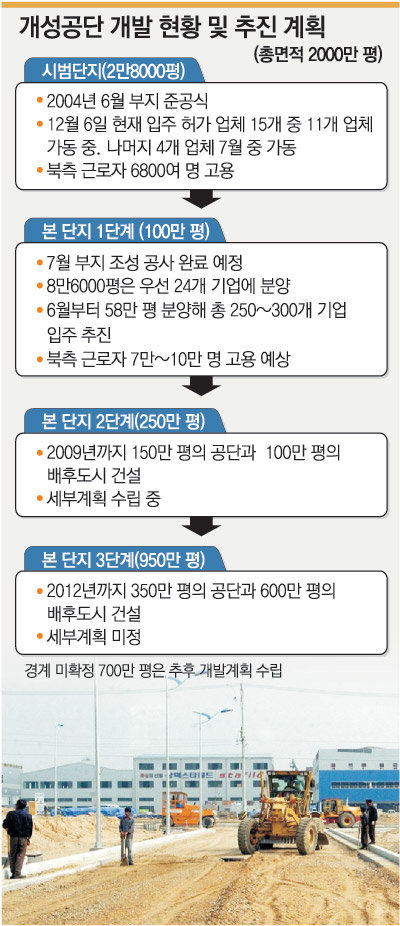 간 큰 3루 도루 삼성 박한이(오른쪽)가 10일 LG전 1회 무사 상황에서 3루 도루를 시도하고 있다. 박한이는 이후 김대익의 희생플라이 때 선취 득점을 올렸다. 연합뉴스