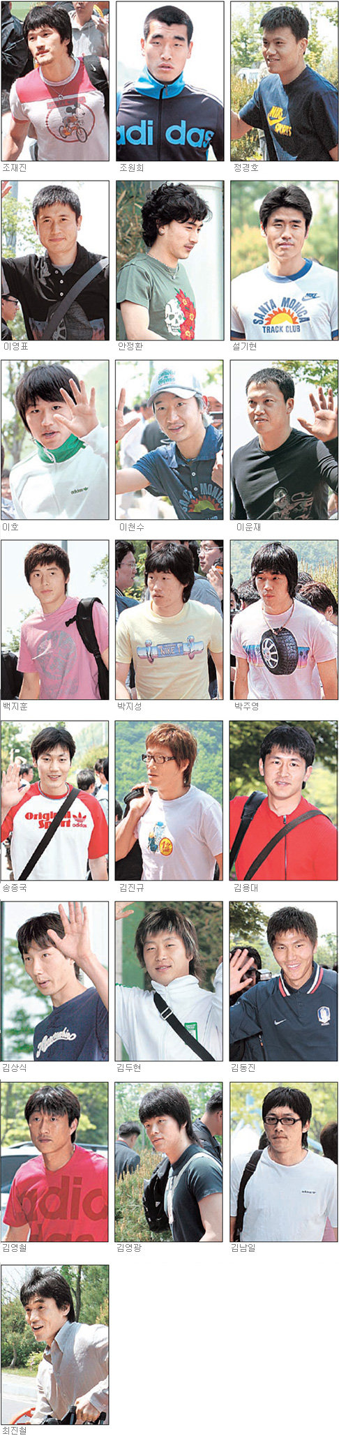 축구대표팀 선수들이 14일 경기 파주시 축구국가대표팀 트레이닝센터(NFC)에서 첫 소집훈련을 위해 NFC에 들어서고 있다. 홍진환기자,파주=연합뉴스