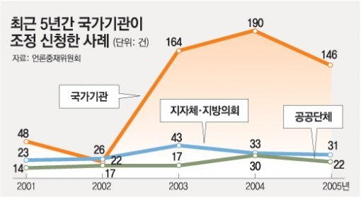 김경제 기자