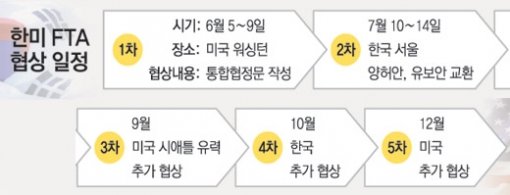 독일 일간지 ‘디벨트’가 호나우지뉴가 외계인이라는 주장의 증거로 게재한 자자빙스 사진(왼쪽). 오른쪽은 호나우지뉴.