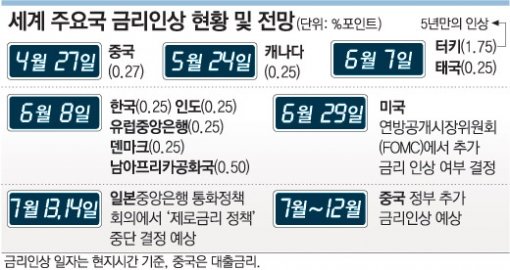 9일 열린우리당 비상대책위원장으로 선임된 김근태 의원. 연합뉴스