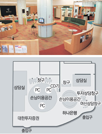 서울 영등포구 여의도동에 있는 하나금융프라자 본점의 내부 전경. 아래는 이곳의 평면도. 사진 제공 대한투자증권