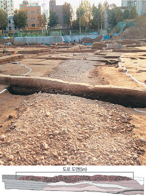 서울 송파구 풍납토성에서 발굴된 3세기 무렵 고대 백제 도로 유적과 단면도면(아래). 단면도면을 보면 두께 20cm의 자갈이 상층에 깔려 있고 그 밑으로는 모래층이 형성돼 있다. 이 지역은 지형이 낮기 때문에 물이 흐르면서 모래도 같이 흘러내려 층층이 쌓이게 됐다. 사진 제공 문화재청