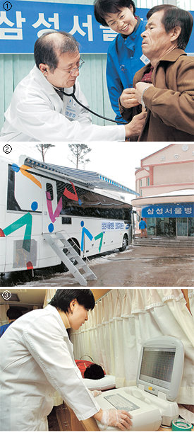 올해 10월 말 발족한 삼성의료봉사단 이종철(삼성서울병원장) 단장이 16일 강원 평창군 용평면 장평리 마을회관을 찾아 인근 마을 주민들을 직접 진찰하고 있다 ①. 삼성그룹이 최근 6억여 원을 들여 47인승 버스를 개조해 만든 최첨단 진료시설인 이동진료 버스가 이번 진료 활동에 처음 투입됐다 ②. 평창군 노인들이 버스 내부에 설치된 심전도 검사기 ③, 심장초음파기 등 첨단장비로 각종 검사를 받고 있다. 사진 제공 삼성의료봉사단