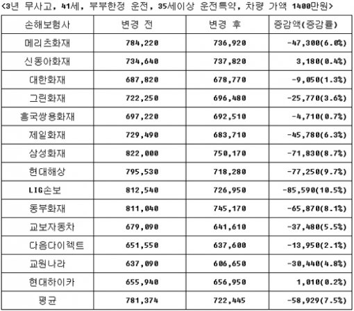 '신안교육청 폐교 역사관' 전남 신안교육청이 사이버 공간에 되살린 폐교 역사관. (신안=연합뉴스)