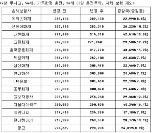 '신안교육청 폐교 역사관' 전남 신안교육청이 사이버 공간에 되살린 폐교 역사관. (신안=연합뉴스)