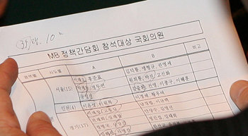 이명박 전 서울시장의 대선 캠프 관계자가 23일 서울 여의도 국회도서관에서 열린 한나라당 국가발전전략연구회 초청 정책간담회에 참석한 한나라당 의원들의 명단을 확인하고 있다. 의원들을 A그룹과 B그룹으로 나누어 놓은 것이 눈길을 끈다. 이종승 기자