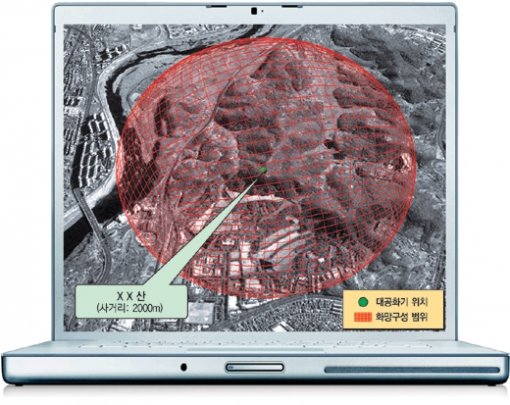 디지털 지형정보로 만든 대공화망 구성도. 대도시에 포진된 대공화기 위치와 종류, 유효사거리 등을 파악해 공습이나 특수부대 침투 때 이용하는 특수지도다.