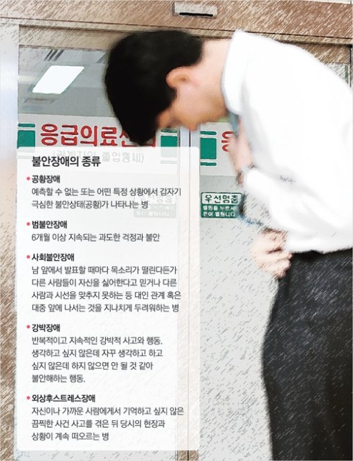 사진 제공 강북삼성병원