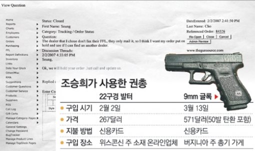 조승희가 2월 2일 인터넷 쇼핑몰에서 ‘22구경 발터’를 주문하기 위해 보낸 e메일. AP 연합뉴스