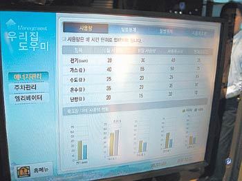 전기 가스 수도 사용량을 한눈에 보여 주는 LG전자 홈넷 시스템의 ‘에너지 관리’ 기능 화면. 고양=문권모 기자