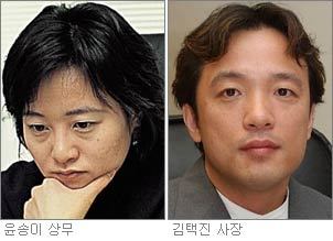 윤송이-김택진 결혼보도에 격앙…“절대 아니다”｜동아일보