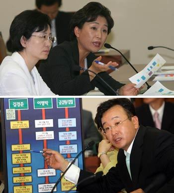 20일 국회 정무위원회 전체회의에서 열린우리당 김현미 의원(위 사진 오른쪽)은 “BBK의 의결권자는 이명박이다”라고 주장했지만 한나라당 김양수 의원은 “이 전 시장과 BBK 사기 사건은 무관하다”고 반박했다. 김동주  기자