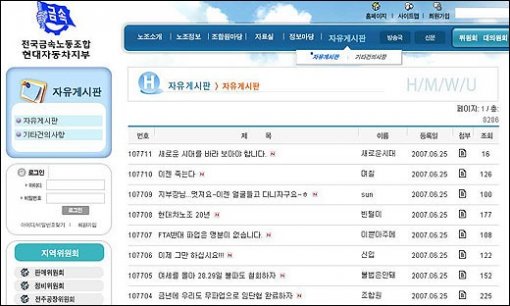 현대차노조 게시판에 올라온 글들