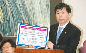 한나라당은 9월 시작되는 정기국회 때 각 부처의 기자실 폐쇄 등을 주도한 김창호 국정홍보처장에 대한 파면 요구 결의안을 내기로 했다. 국회 문화관광위원회에 출석해 기자실 통폐합 방안에 관해 보고하는 김 처장. 동아일보 자료 사진