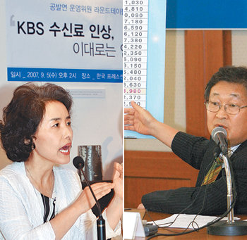 수신료 인상 찬반 논쟁공법학회 부회장인 가톨릭대 박선영 교수(왼쪽 사진)가 5일 KBS 수신료 인상에 반대하는 토론회에서 주제발표를 하고 있다. 오른쪽 사진은 7월 열린 KBS이사회에서 수신료 인상의 필요성에 대해 설명하는 정연주 KBS 사장. 동아일보 자료 사진