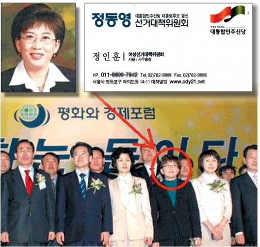 鄭후보와 함께한 정인훈 씨 노무현 대통령 등의 이름을 대통합민주신당 대선후보 경선 선거인단에 무더기로 허위 등록하도록 사주한 혐의로 출국 금지된 서울 종로구의회 의원 정인훈 씨와 정 씨가 주변에 나눠줬던 명함. 아래 사진은 정 씨가 지지하는 정동영 후보의 외곽조직인 ‘평화와 경제포럼’ 행사 때 정 후보 등과 함께 앞줄에 서 있는 모습. 정 씨의 명함은 손학규 후보 측이, 사진은 이해찬 후보 측이 1일 언론에 공개했다. 사진 제공 손학규 이해찬 후보측