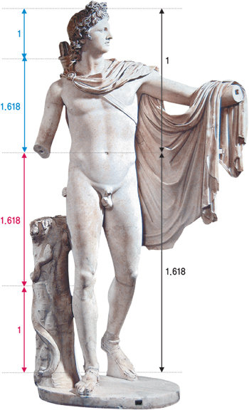 ‘미와 조화, 균형감’이라는 삼박자를 모두 갖춘 벨베데레의 아폴론은 고대 그리스에서 만든 아폴론상 중 최고 걸작으로 불린다. 상체와 하체, 머리와 목부터 허리까지의 길이가 황금비율(1 대 1.618)을 이룬다. 그리스인들은 이런 방식으로 신체의 비율을 고려해 이상적인 몸매를 만들어 냈다.