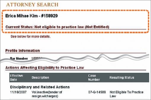 동생 송환된 날 자격정지20일 캘리포니아주변호사회 홈페이지에는 에리카 김 씨의 현재 상태에 대해 ‘변호사 자격이 없다’(점선 안)는 내용이 게시되어 있다. 변호사회 조치 사항을 기록하는 난에는 이달 16일에 변호사 자격이 정지됐다고 기재돼 있다.