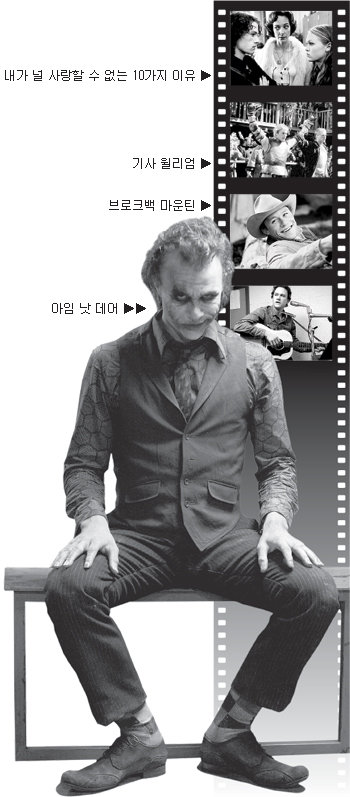 최고의 조커로 평가받는 히스 레저. 삶의 궤적과 비슷한 역할을 온몸으로 살아내다가 마지막 불꽃을 빛내고 사라졌다. 사진 제공 올댓시네마