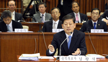 김황식 감사원장 후보자가 2일 국회에서 열린 인사청문회에서 의원들의 질문에 답하고 있다. 안철민 기자