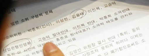 카메라에 잡힌 ‘성향 문건’이명박 대통령의 친형인 한나라당 이상득 의원이 5일 국회 본회의장에서 산업은행 민영화 등 이른바 개혁 입법과 관련해 한나라당 의원들의 성향을 정리한 보고서를 보고 있다. 연합뉴스