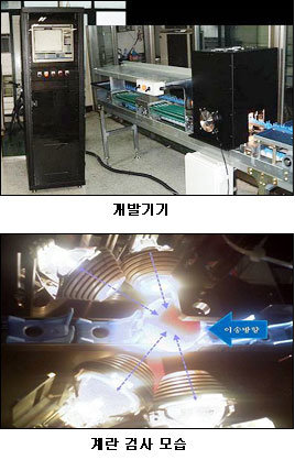 계란에 근적외선을 쪼여 신선도와 피가 섞인 여부를 확인할 수 있는 시스템이 개발됐다. 사진 제공 농촌진흥청