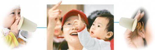 “이건 뭘까? 엄마가 가르쳐 줄게.” 돌 전후의 아기가 몸짓으로 의사표현을 하기 시작할 때 부모가 적극적으로 반응해주면 어휘력 발달에 많은 도움이 된다는 연구 결과가 나왔다. 동아일보 자료 사진