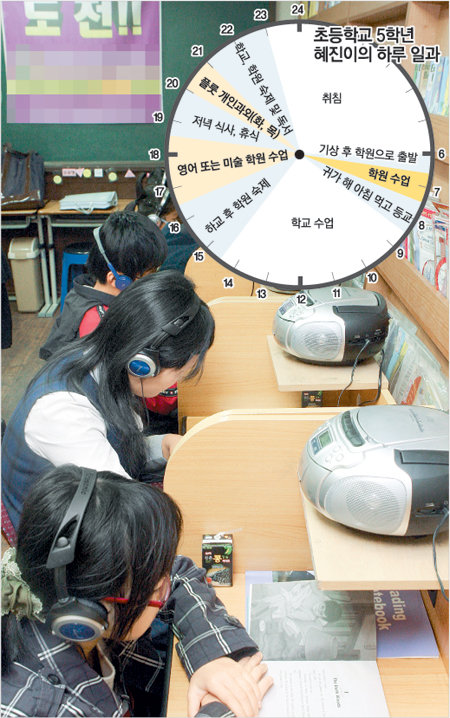 1일 오전 6시 반 서울 양천구 목동의 한 영어학원에서 새벽반 수업을 듣고 있는 학생들. 이종승 기자