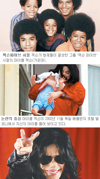 꿈으로 끝난 컴백 마이클 잭슨이 2009년 3월 영국 런던에서 기자회견을 하고있다. 연합뉴스