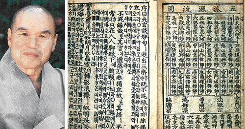 성철 스님(왼쪽) 서고에서 발견된 ‘십현담언해’. 사진 제공 백련암