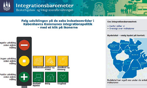 덴마크 코펜하겐의 다문화 관련 통합지표를 소개하고 있는 코펜하겐 시의 홈페이지.