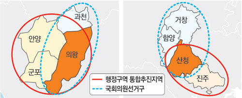 행정구역 통합 대상은 안양-군포-의왕이지만 국회의원 선거구는 과천-의왕으로 묶여 있다. 진주-산청도 통합 대상이지만 국회의원 선거구는 통합시의 일부가 포함되는 산청-함양-거창으로 정해져 있다. 이 때문에 행정안전부는 안양-군포-의왕, 진주-산청 지역을 통합 대상에서 제외했다.