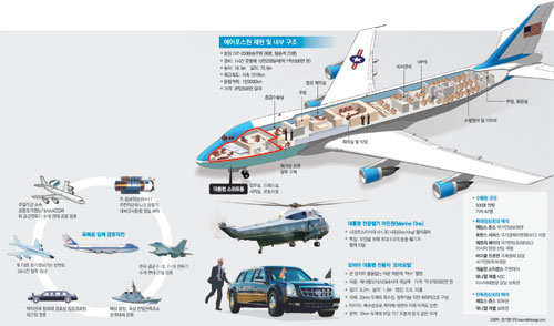 그래픽:권기령 기자