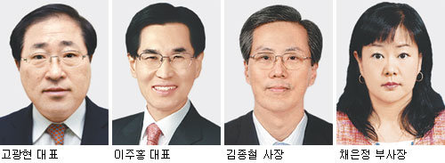 애경그룹 임원 22명 승진｜동아일보