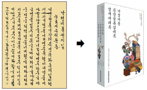 낙선재 보관 소설 ‘낙성비룡’ 영인본 본문(왼쪽)과 현대어로 번역한 소설집. 사진 제공 한국학중앙연구원