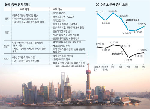 그래픽 권기령 기자