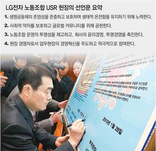 박준수 LG전자 노조위원장이 28일 경북 경주시 대명콘도에서 열린 ‘USR 헌장’ 선포식에서 노조의 사회적 책임(USR)을 다짐하는 서명을 하고 있다. 사진 제공 LG전자